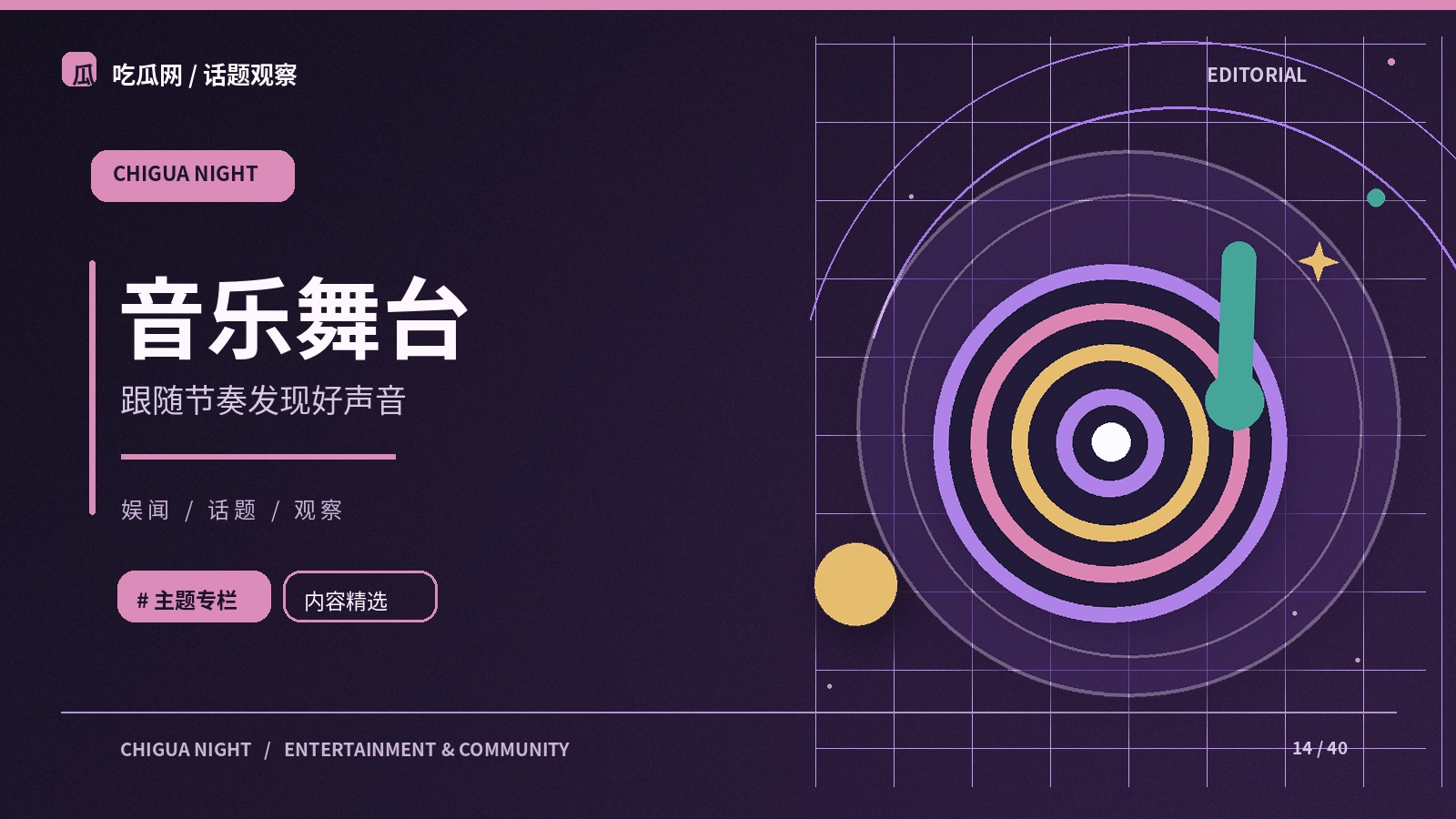 音乐视听:从公开资料出发的阅读笔记